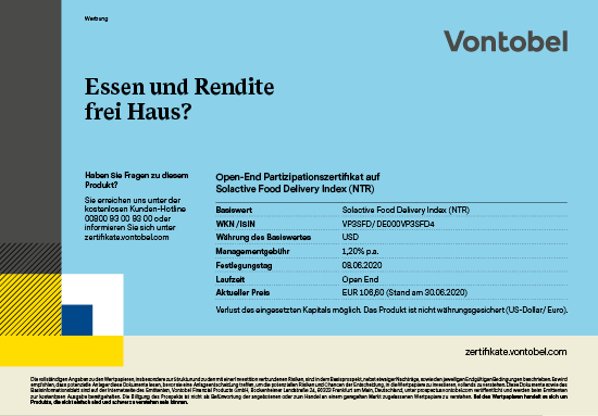 www.zertifikate.vontobel.com