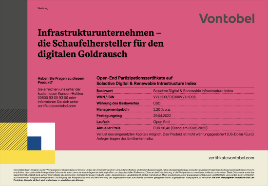 https://zertifikate.vontobel.com/DE/Home